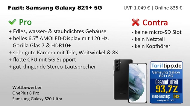 Fazit zum S21+